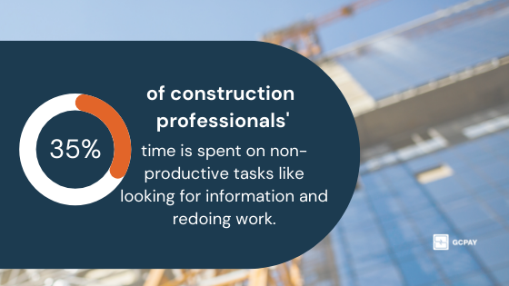 35% of construction professionals' time is spent on non-productive tasks.