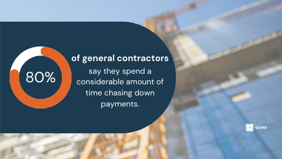 80% of GCs say pay app paperwork is time consuming