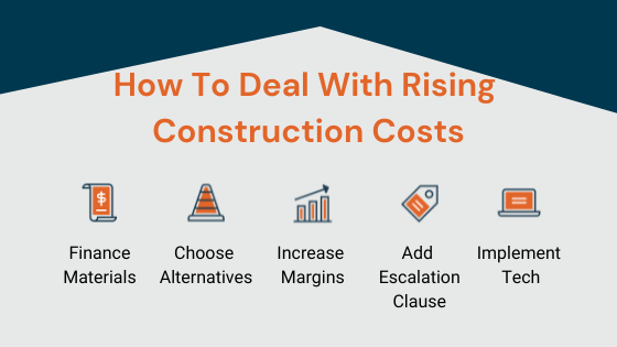 How to Deal with Rising Construction Costs